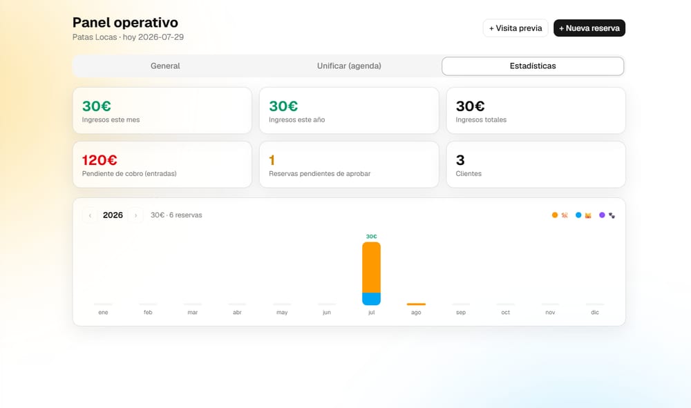 Números claros